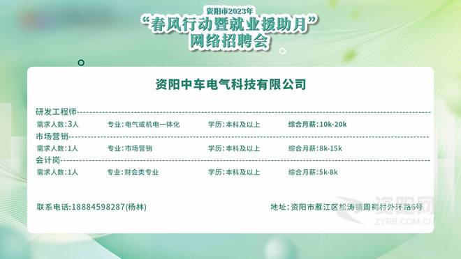 资阳最新招聘动态及其社会影响分析